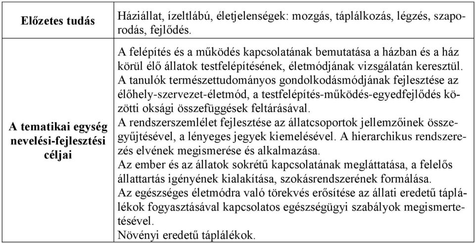 A tanulók természettudományos gondolkodásmódjának fejlesztése az élőhely-szervezet-életmód, a testfelépítés-működés-egyedfejlődés közötti oksági összefüggések feltárásával.