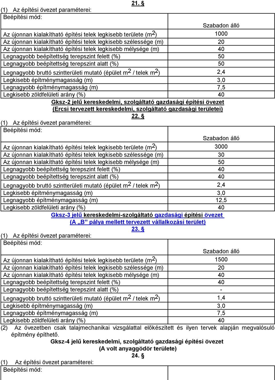 2 / telek m 2 ) 2,4 Legkisebb építménymagasság (m) 3,0 Legnagyobb építménymagasság (m) 7,5 Legkisebb zöldfelületi arány (%) 40 Gksz-2 jelű kereskedelmi, szolgáltató gazdasági építési övezet (Ercsi