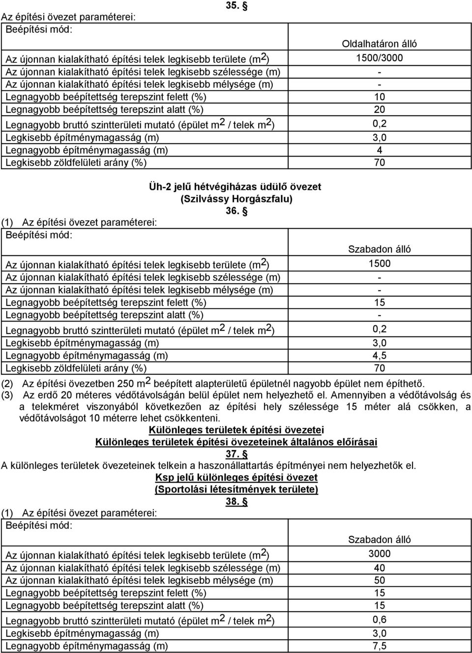 (épület m 2 / telek m 2 ) 0,2 Legkisebb építménymagasság (m) 3,0 Legnagyobb építménymagasság (m) 4 Legkisebb zöldfelületi arány (%) 70 Üh-2 jelű hétvégiházas üdülő övezet (Szilvássy Horgászfalu) 36.