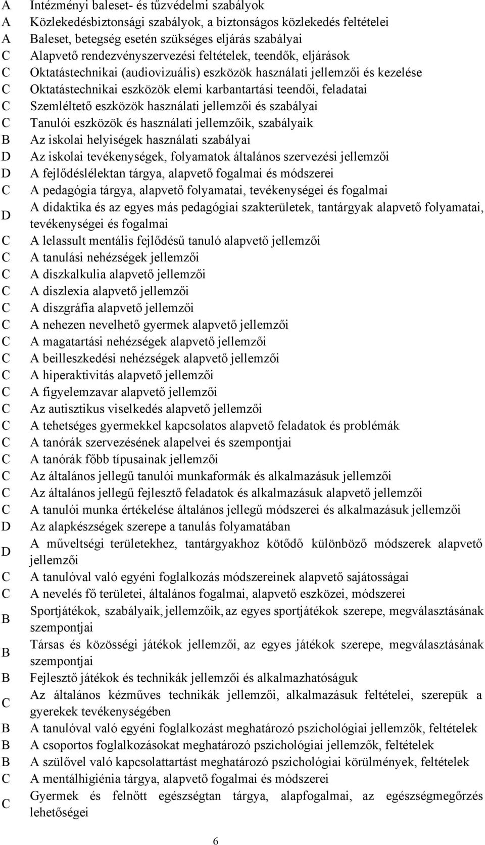 Oktatástechnikai eszközök elemi karbantartási teendői, feladatai Szemléltető eszközök használati jellemzői és szabályai Tanulói eszközök és használati jellemzőik, szabályaik Az iskolai helyiségek