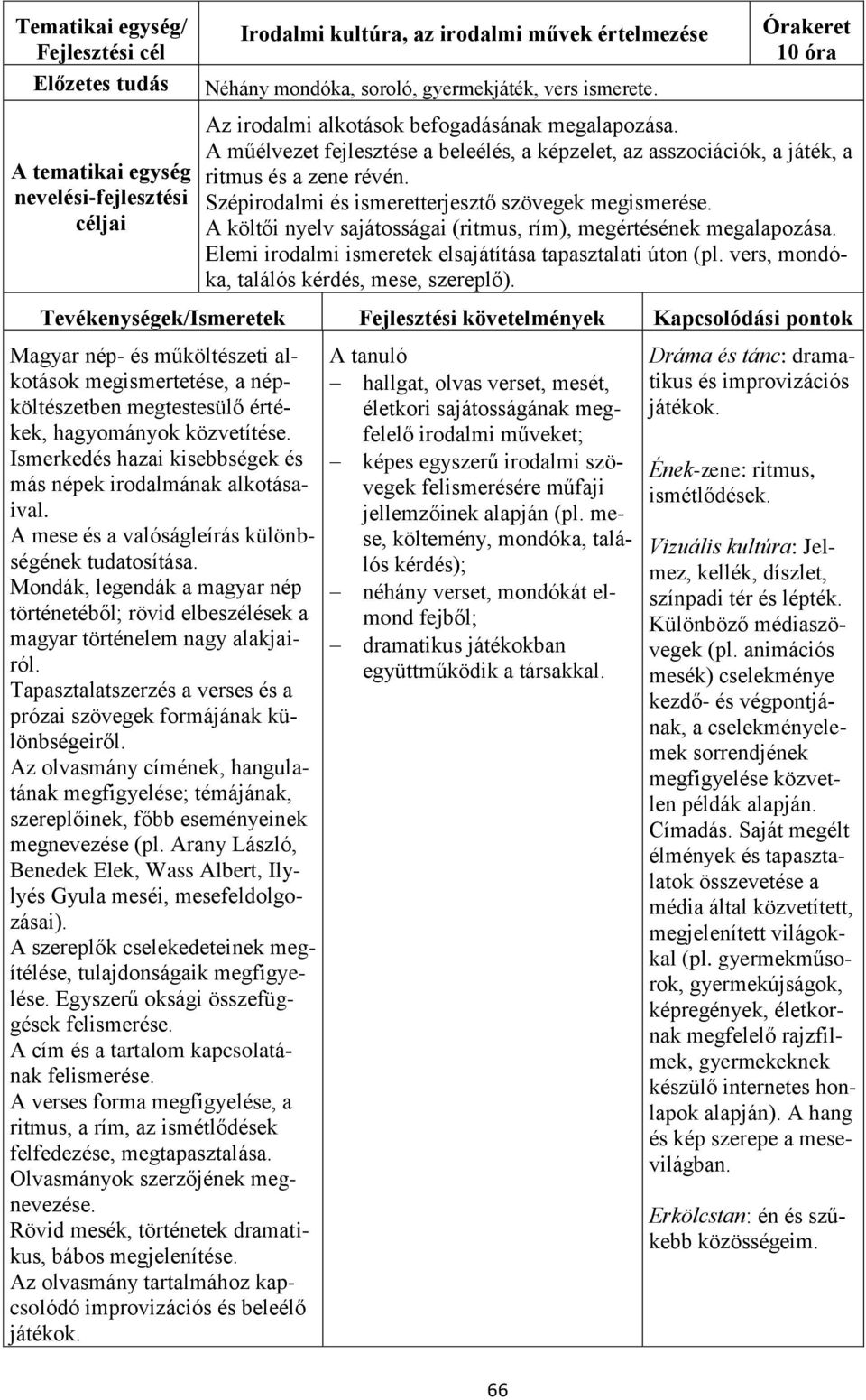 Szépirodalmi és ismeretterjesztő szövegek megismerése. A költői nyelv sajátosságai (ritmus, rím), megértésének megalapozása. Elemi irodalmi ismeretek elsajátítása tapasztalati úton (pl.