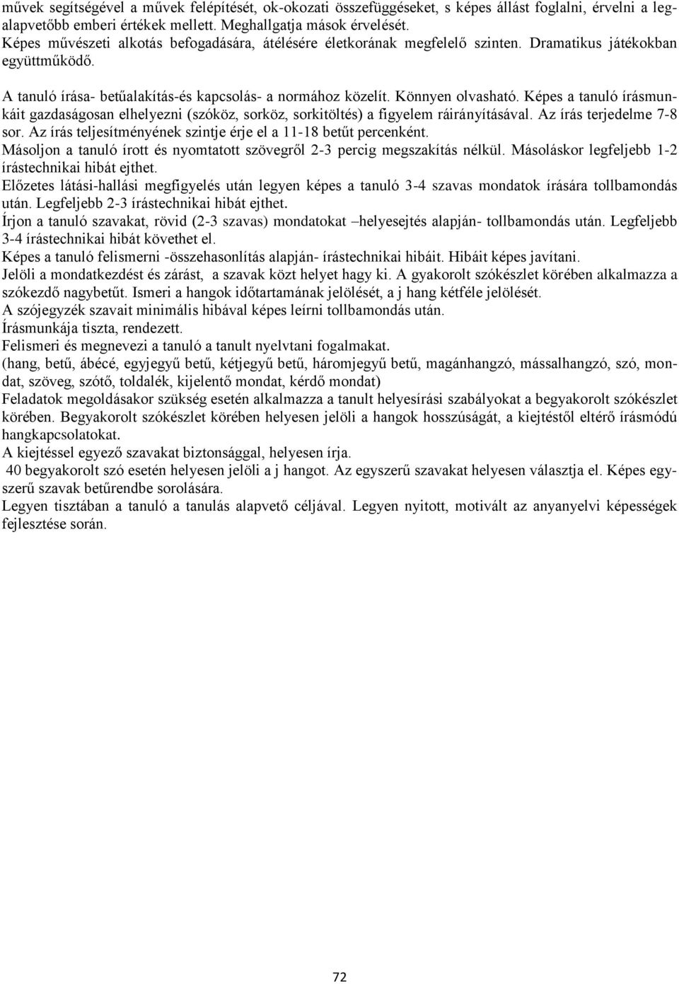 Képes a tanuló írásmunkáit gazdaságosan elhelyezni (szóköz, sorköz, sorkitöltés) a figyelem ráirányításával. Az írás terjedelme 7-8 sor.