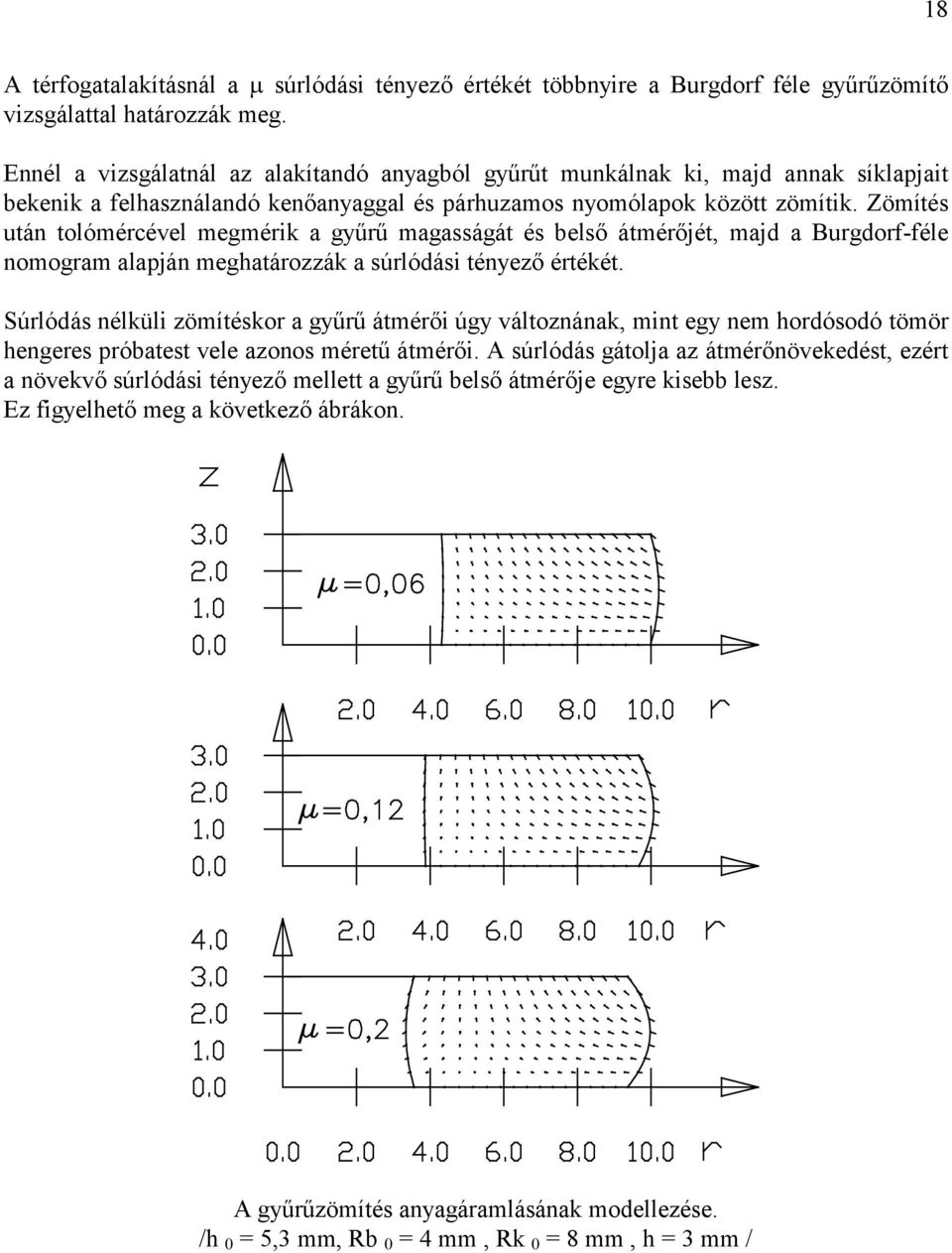 Zömítés után tolómércével megmérik a gyűrű magasságát és belső átmérőjét, majd a Burgdorf-féle nomogram alapján meghatározzák a súrlódási tényező értékét.