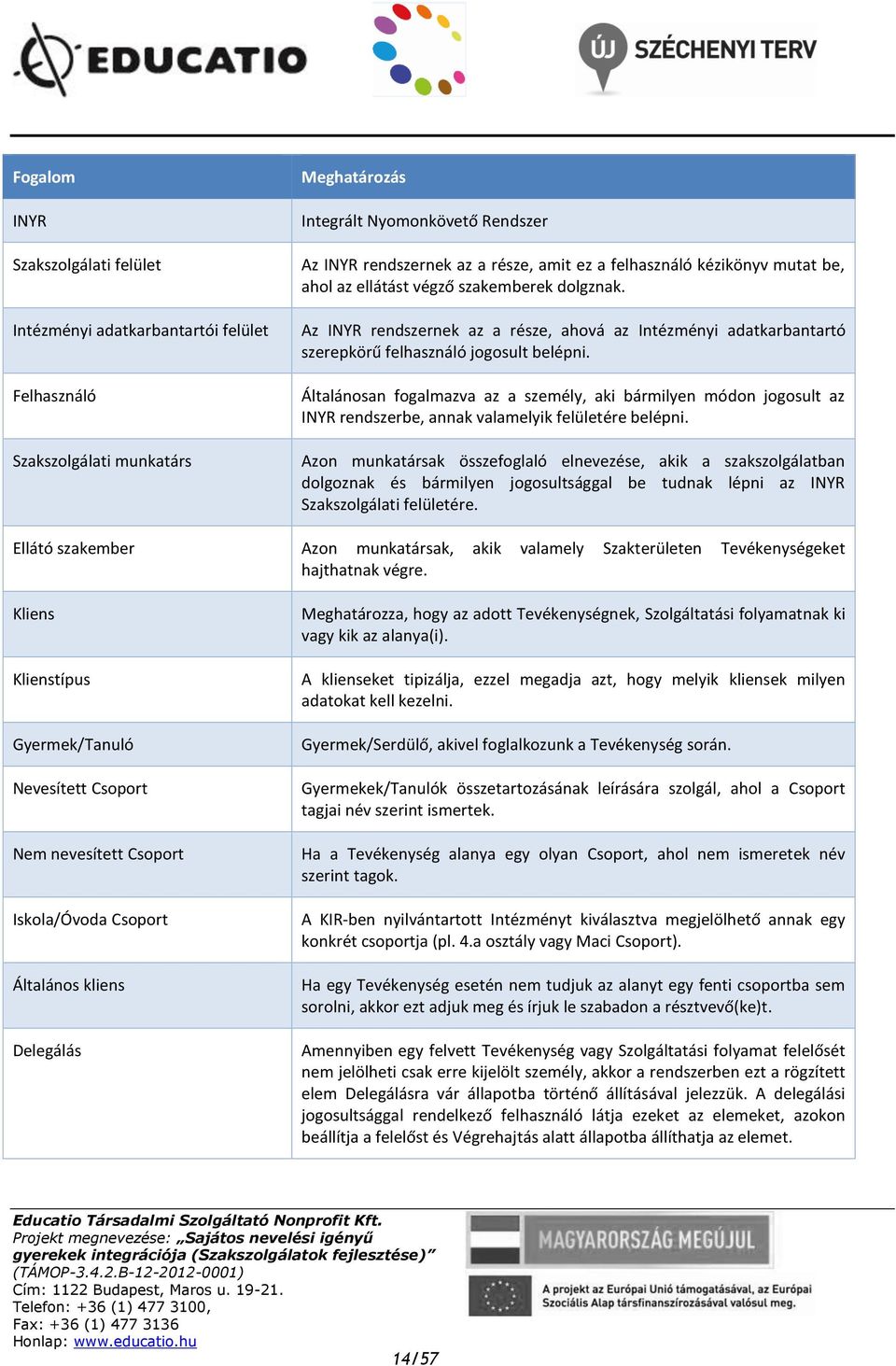 Általánosan fogalmazva az a személy, aki bármilyen módon jogosult az INYR rendszerbe, annak valamelyik felületére belépni.