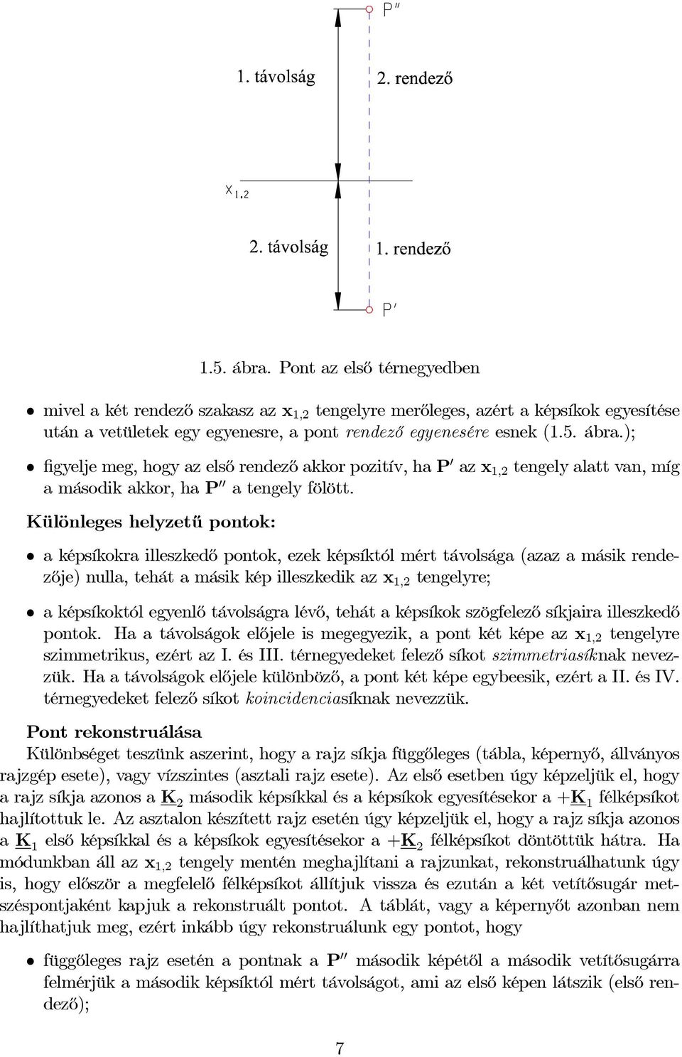 távolságra lévő, tehát a képsíkok szögfelező síkjaira illeszkedő pontok. Ha a távolságok előjele is megegyezik, a pont két képe az x 1,2 tengelyre szimmetrikus, ezért az I. és III.