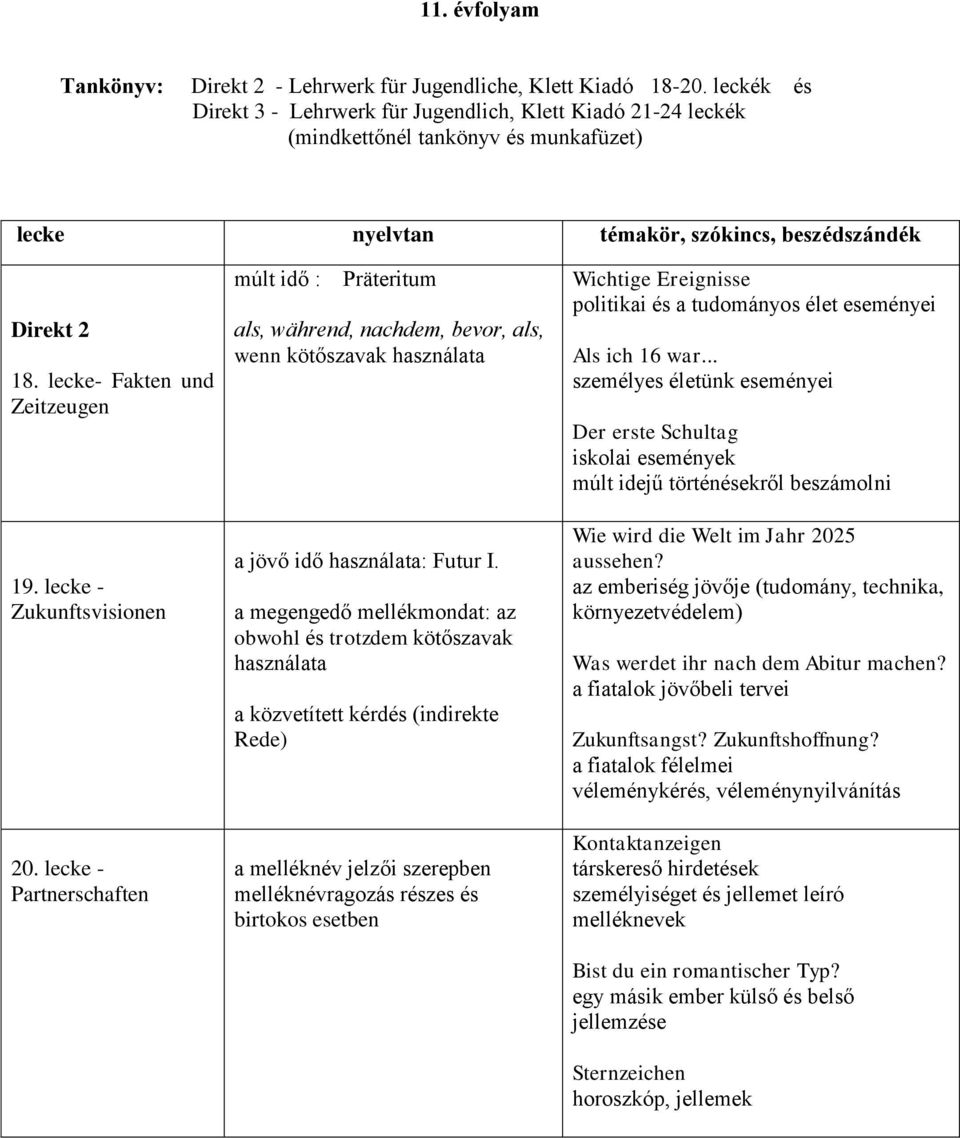 lecke- Fakten und Zeitzeugen 19. lecke - Zukunftsvisionen 20.