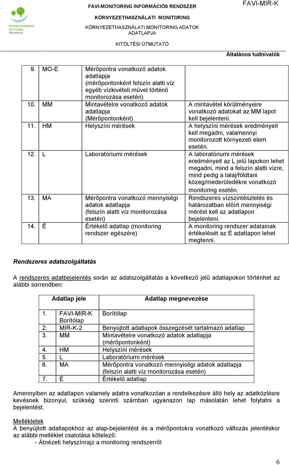 HM Helyszíni mérések A helyszíni mérések eredményeit kell megadni, valamennyi monitorozott környezeti elem esetén. 12.