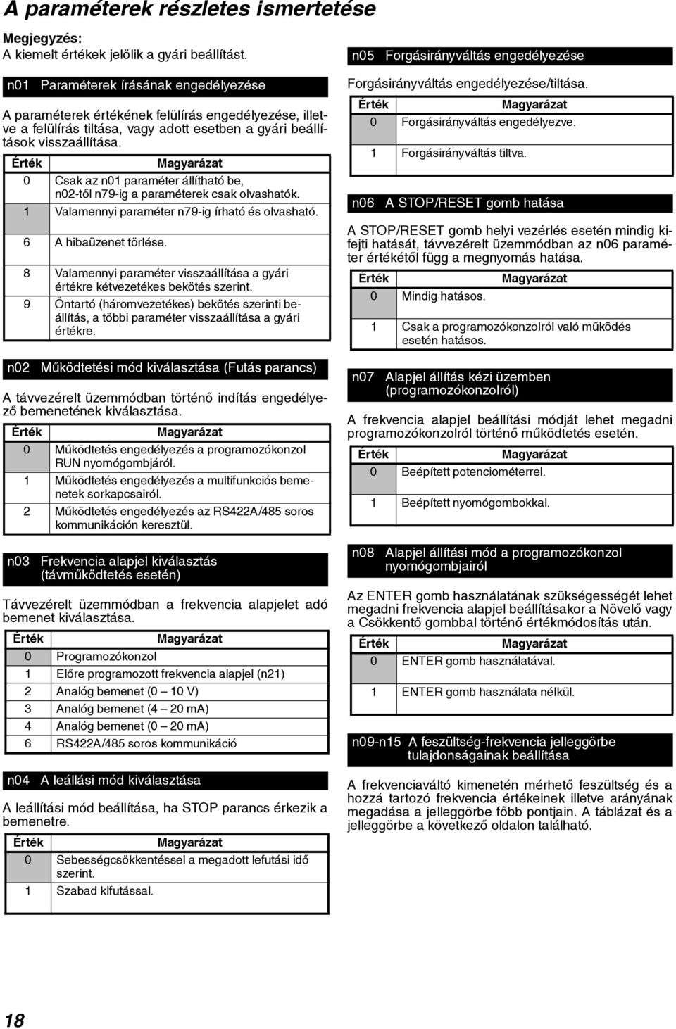 Érték Magyarázat 0 Csak az n01 paraméter állítható be, n02-tõl n79-ig a paraméterek csak olvashatók. 1 Valamennyi paraméter n79-ig írható és olvasható. 6 A hibaüzenet törlése.