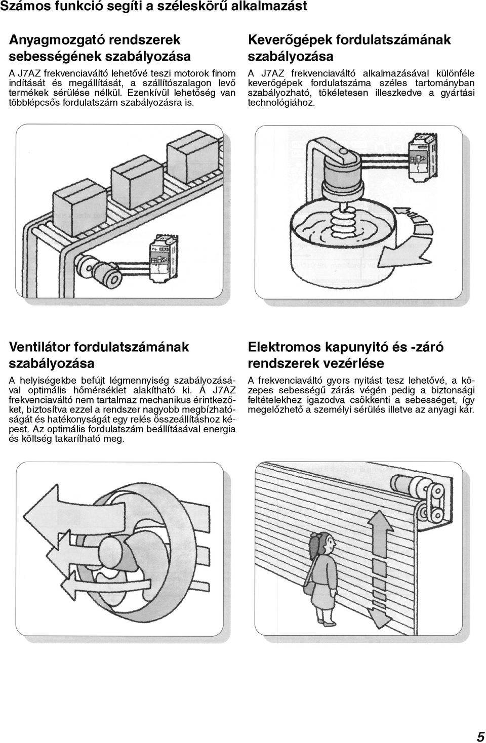 Keverõgépek fordulatszámának szabályozása A J7AZ frekvenciaváltó alkalmazásával különféle keverõgépek fordulatszáma széles tartományban szabályozható, tökéletesen illeszkedve a gyártási