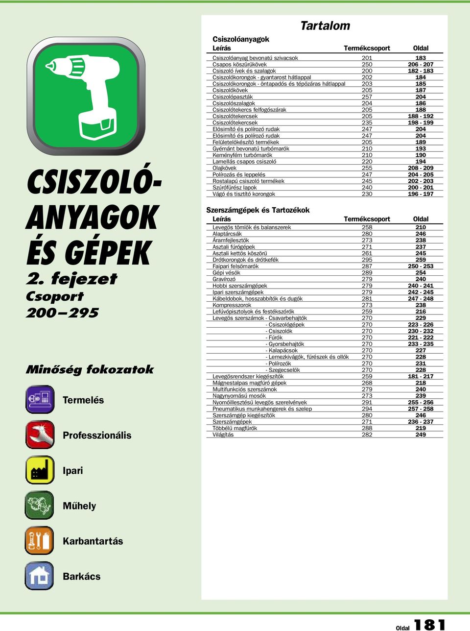 Csiszoló ívek és szalagok 200 182-183 Csiszolókorongok - gyantarost hátlappal 202 184 Csiszolókorongok - öntapadós és tépőzáras hátlappal 203 185 Csiszolókövek 205 187 Csiszolópaszták 257 204
