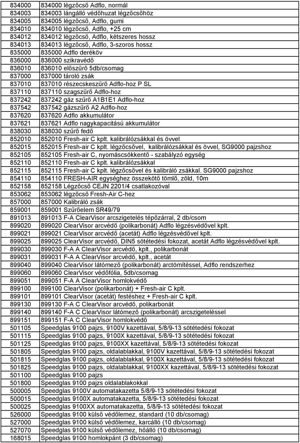 Adflo-hoz P SL 837110 837110 szagszűrő Adflo-hoz 837242 837242 gáz szűrő A1B1E1 Adflo-hoz 837542 837542 gázszűrő A2 Adflo-hoz 837620 837620 Adflo akkumulátor 837621 837621 Adflo nagykapacitású