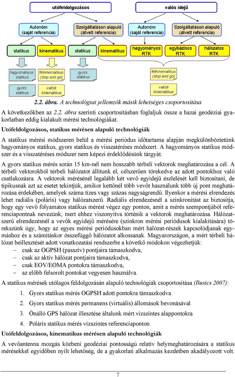 módszert. A hagyományos statikus módszer és a visszatéréses módszer nem képezi érdeklődésünk tárgyát. A gyors statikus mérés során 15 km-nél nem hosszabb térbeli vektorok meghatározása a cél.