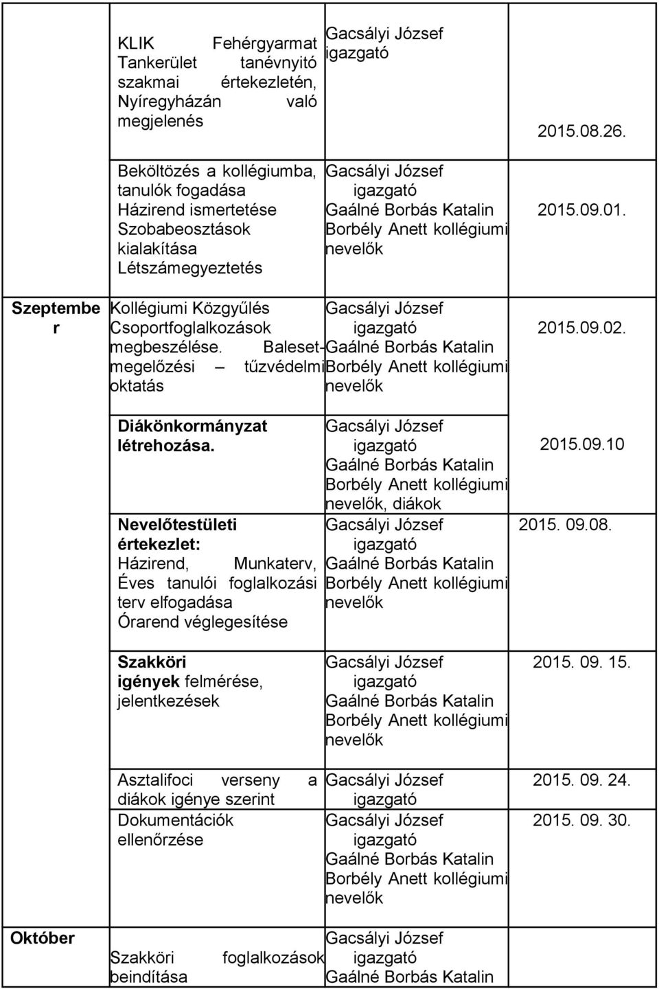 Nevelőtestületi értekezlet: Házirend, Munkaterv, Éves tanulói foglalkozási terv elfogadása Órarend véglegesítése Borbély Anett kollégiumi nevelők Borbély Anett kollégiumi nevelők Borbély Anett