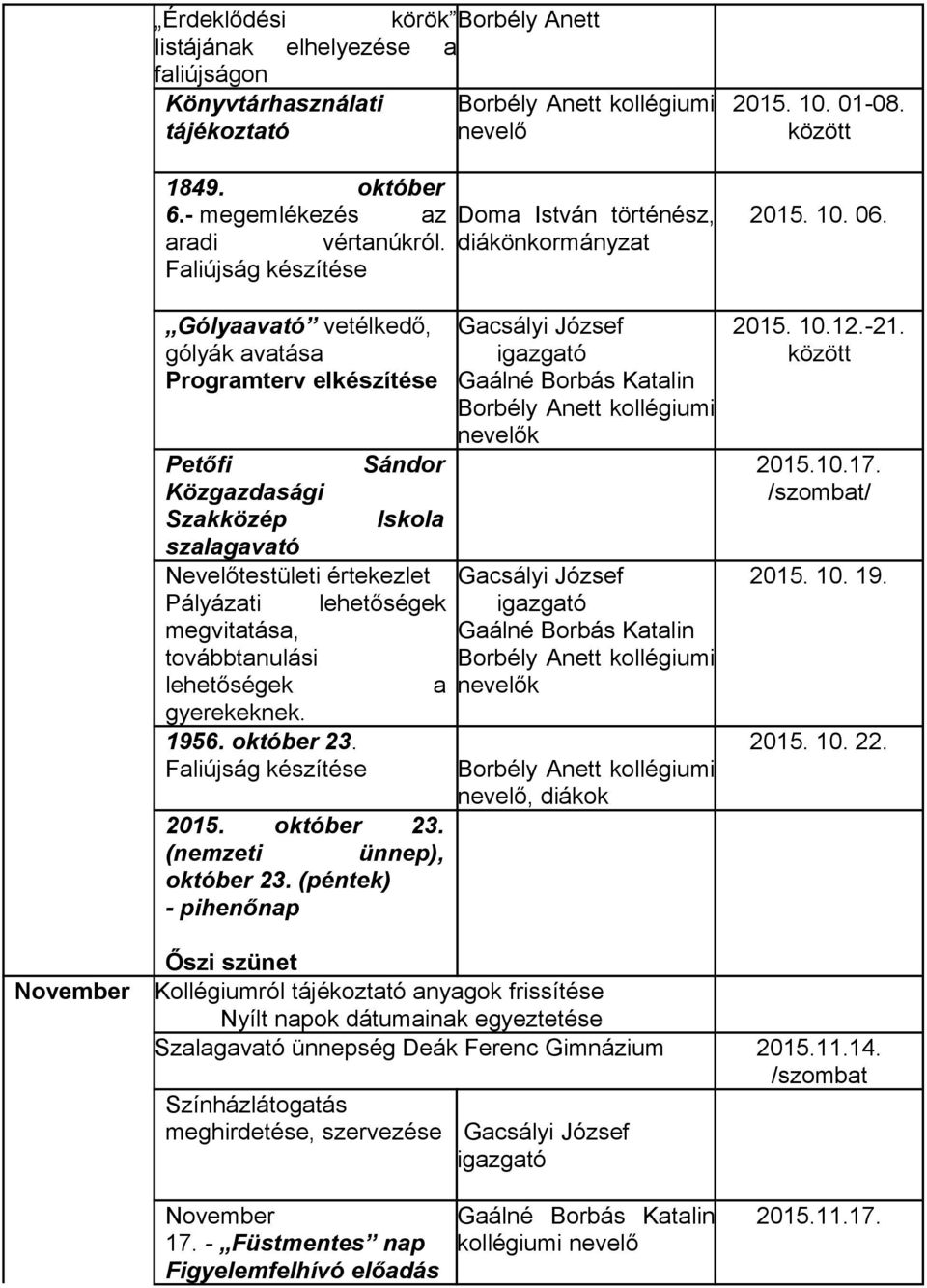 továbbtanulási lehetőségek a gyerekeknek. 1956. október 23. Faliújság készítése 2015. október 23. (nemzeti ünnep), október 23.