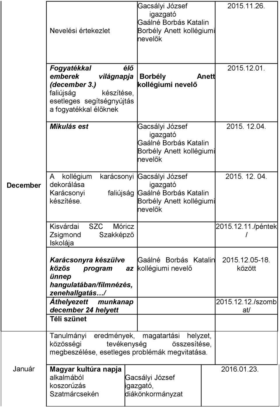 December A kollégium karácsonyi dekorálása Karácsonyi faliújság készítése. Borbély Anett kollégiumi nevelők 2015. 12. 04. Kisvárdai SZC Móricz Zsigmond Szakképző Iskolája 2015.12.11.