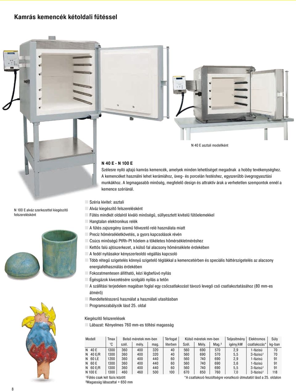 A legmagasabb minőség, megfelelő design és attraktív árak a verhetetlen szempontok ennél a kemence szériánál.