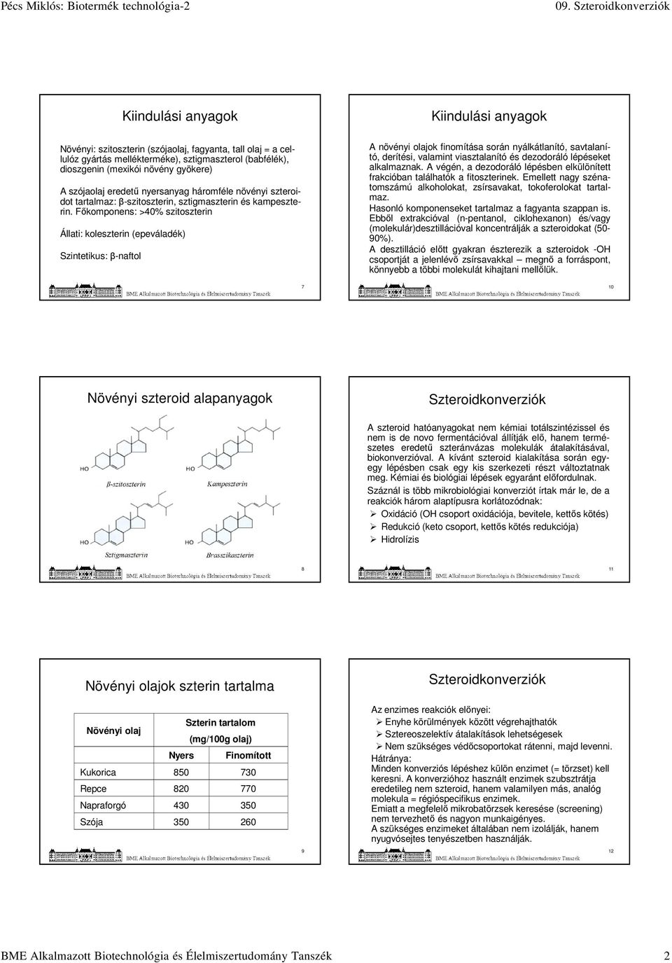 Főkomponens: >40% szitoszterin Állati: koleszterin (epeváladék) Szintetikus: β-naftol A növényi olajok finomítása során nyálkátlanító, savtalanító, derítési, valamint viasztalanító és dezodoráló