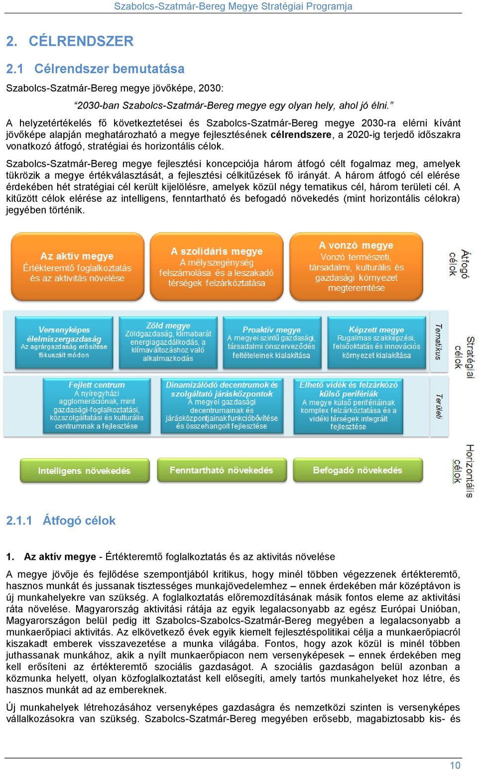 átfogó, stratégiai és horizontális célok.
