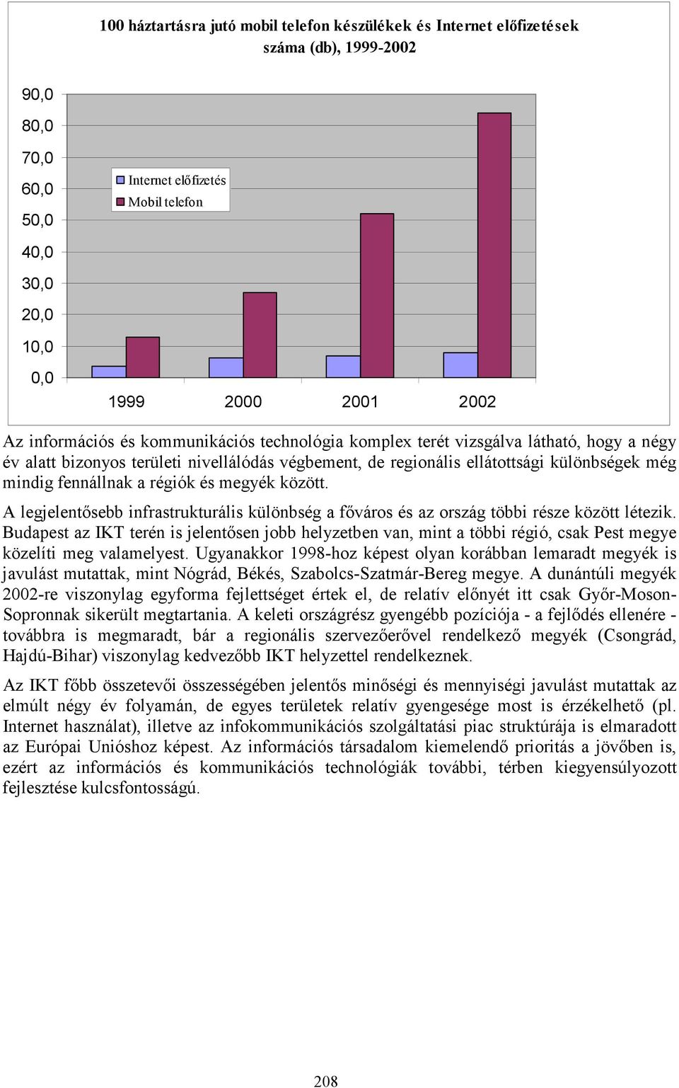 =100 506 100-125 75-100 50-75 50 alatt Az Információs és