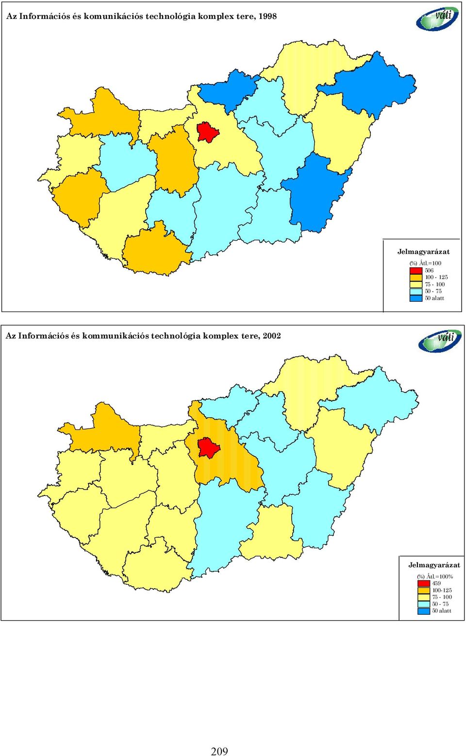 A vizsgálat feltárja az ország vízgazdálkodási adottságait és lehetőségeit, elemzi és nyomon követi a települési vízellátás és csatornázás alakulását.