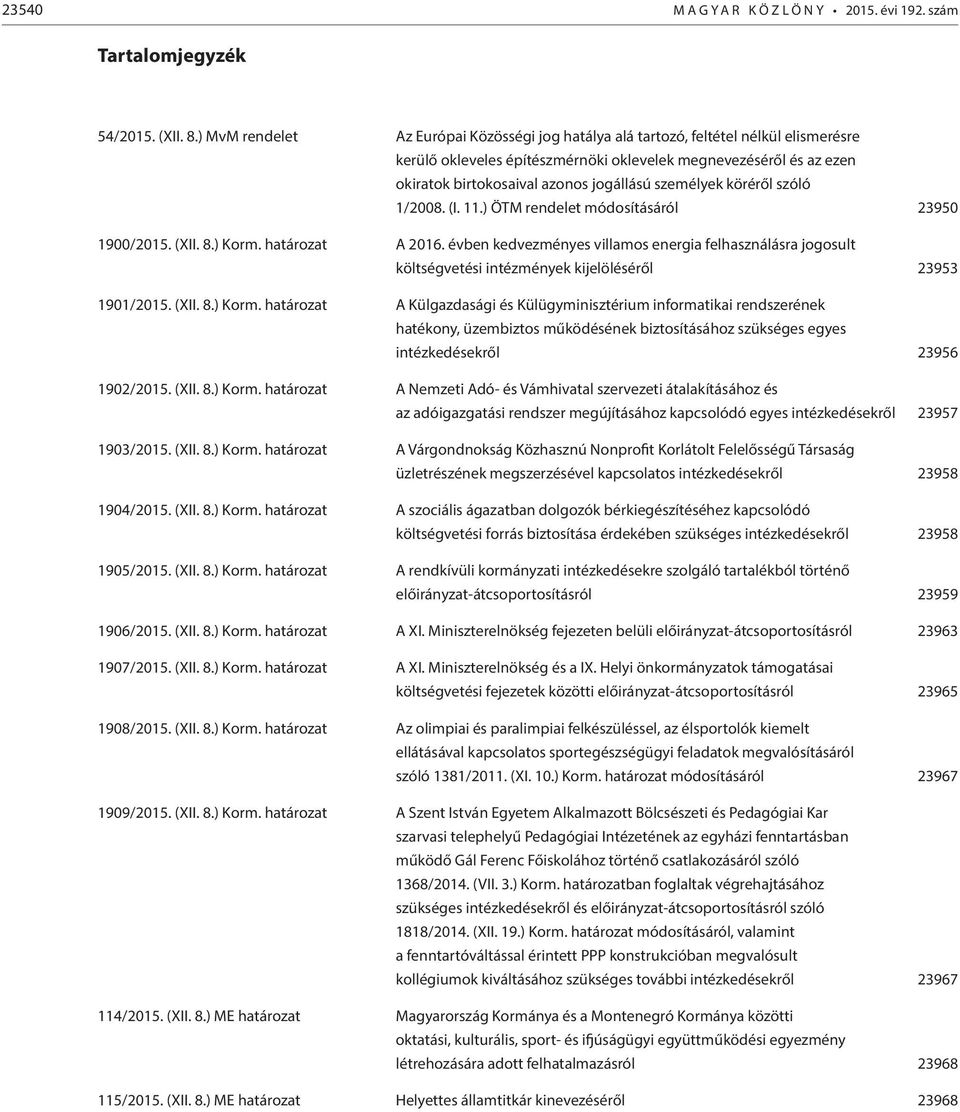 személyek köréről szóló 1/2008. (I. 11.) ÖTM rendelet módosításáról 23950 1900/2015. (XII. 8.) Korm. határozat A 2016.