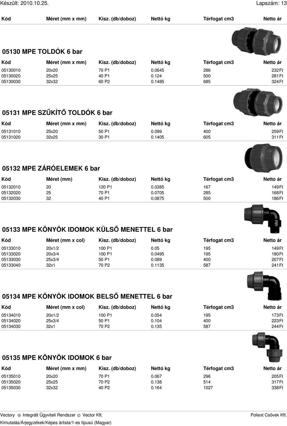 (db/doboz) Nettó kg 0513010 0 10 P1 0.0385 167 19Ft 051300 5 70 P1 0.0705 85 168Ft 0513030 3 0 P1 0.0875 500 186Ft 05133 MPE KÖNYÖK IDOMOK KÜLSŐ MENETTEL 6 bar (mm x col) Kisz.
