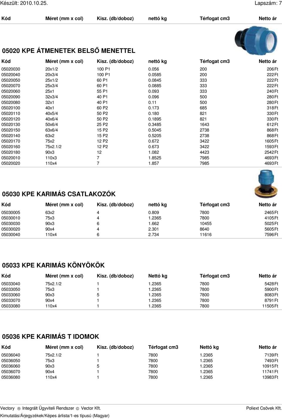 180 81 330Ft 050010 0x6/ 50 P 0.1895 81 330Ft 0500130 50x6/ 5 P 0.385 163 61Ft 0500150 63x6/ 15 P 0.505 738 868Ft 050010 63x 15 P 0.505 738 868Ft 0500170 75x 1 P 0.67 3 1605Ft 0500160 75x.1/ 1 P 0.