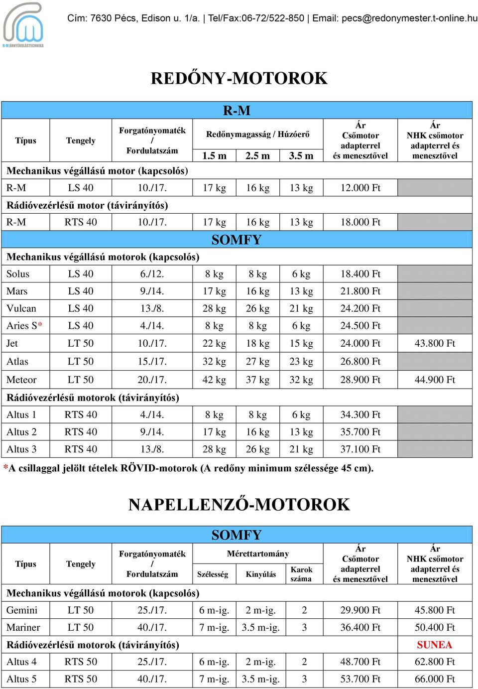 ÁRLISTA. R-M ÁRNYÉKOLÁSTECHNIKA Kft. Redőnyrendszerek és árnyékolástechnika  - PDF Free Download