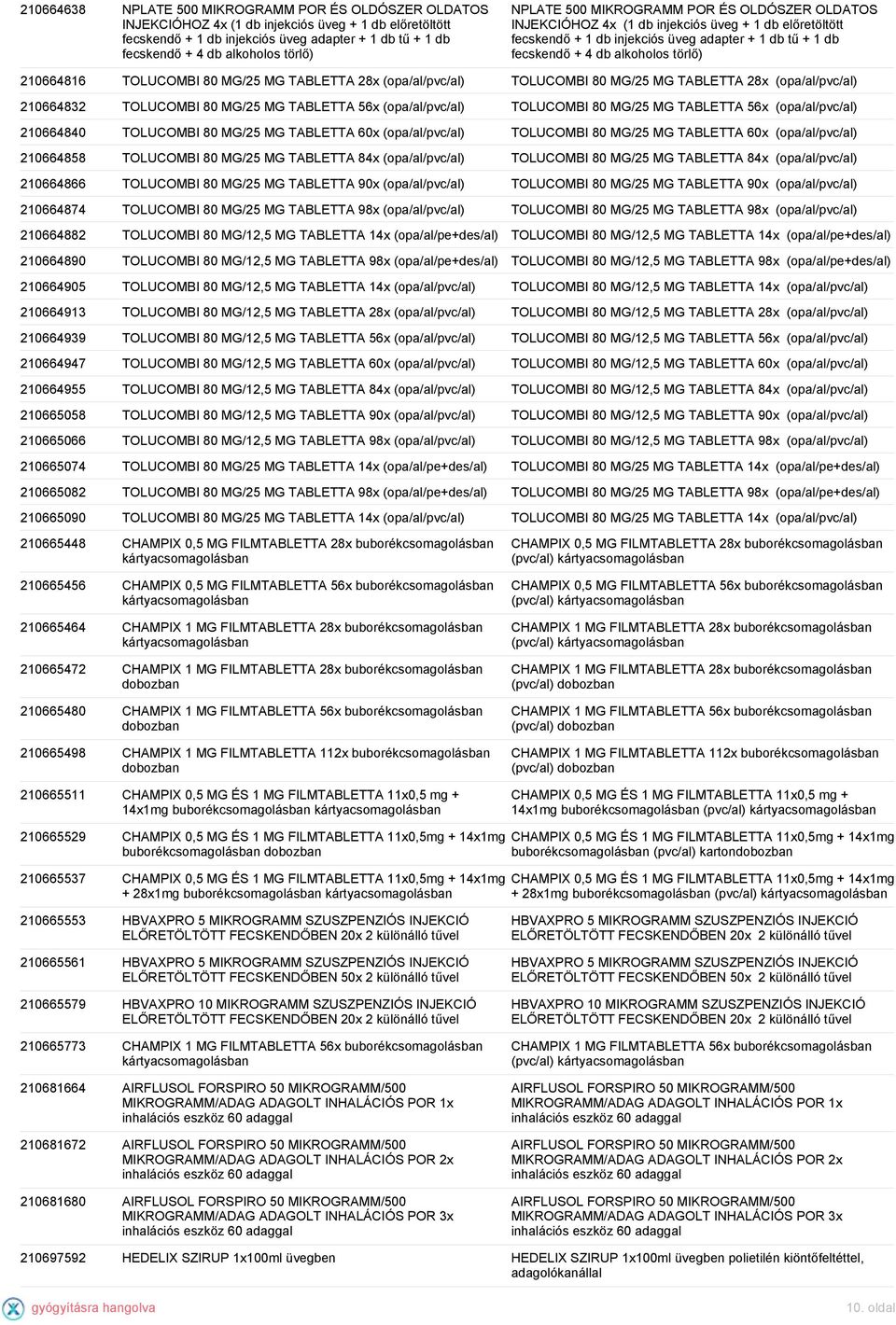 210664816 TOLUCOMBI 80 MG/25 MG TABLETTA 28x (opa/al/pvc/al) TOLUCOMBI 80 MG/25 MG TABLETTA 28x (opa/al/pvc/al) 210664832 TOLUCOMBI 80 MG/25 MG TABLETTA 56x (opa/al/pvc/al) TOLUCOMBI 80 MG/25 MG