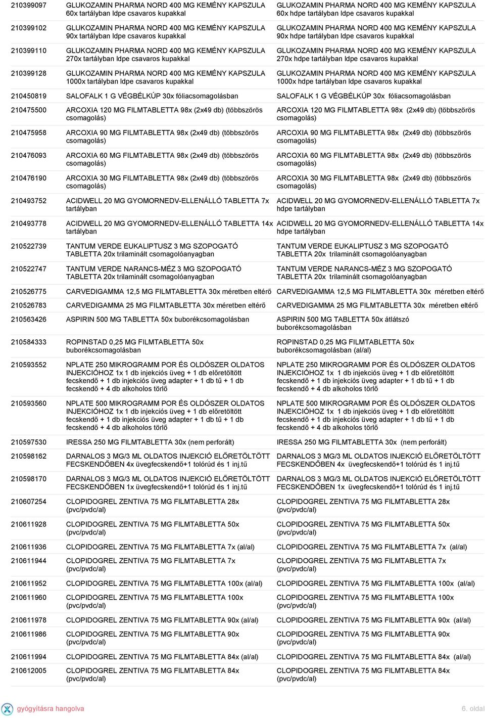 csavaros kupakkal GLUKOZAMIN PHARMA NORD 400 MG KEMÉNY KAPSZULA 90x hdpe ldpe csavaros kupakkal GLUKOZAMIN PHARMA NORD 400 MG KEMÉNY KAPSZULA 270x hdpe ldpe csavaros kupakkal GLUKOZAMIN PHARMA NORD
