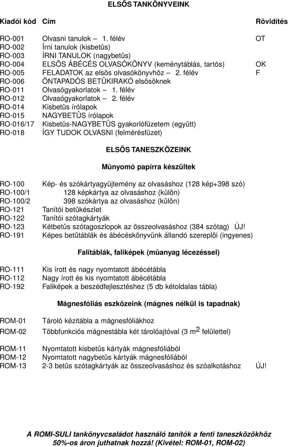 félév F RO-006 ÖNTAPADÓS BETÛKIRAKÓ elsõsöknek RO-011 Olvasógyakorlatok 1. félév RO-012 Olvasógyakorlatok 2.