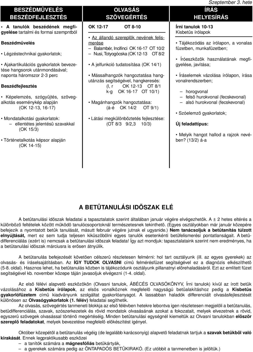 állandó szereplõk nevének felismerése Balambér, Incifinci OK 16-17 OT 10/2 Nusi, Totyogócska (OK 12-13 OT 8/2 A jelfunkció tudatosítása (OK 14/1) Mássalhangzók hangoztatása hangutánzás segítségével,