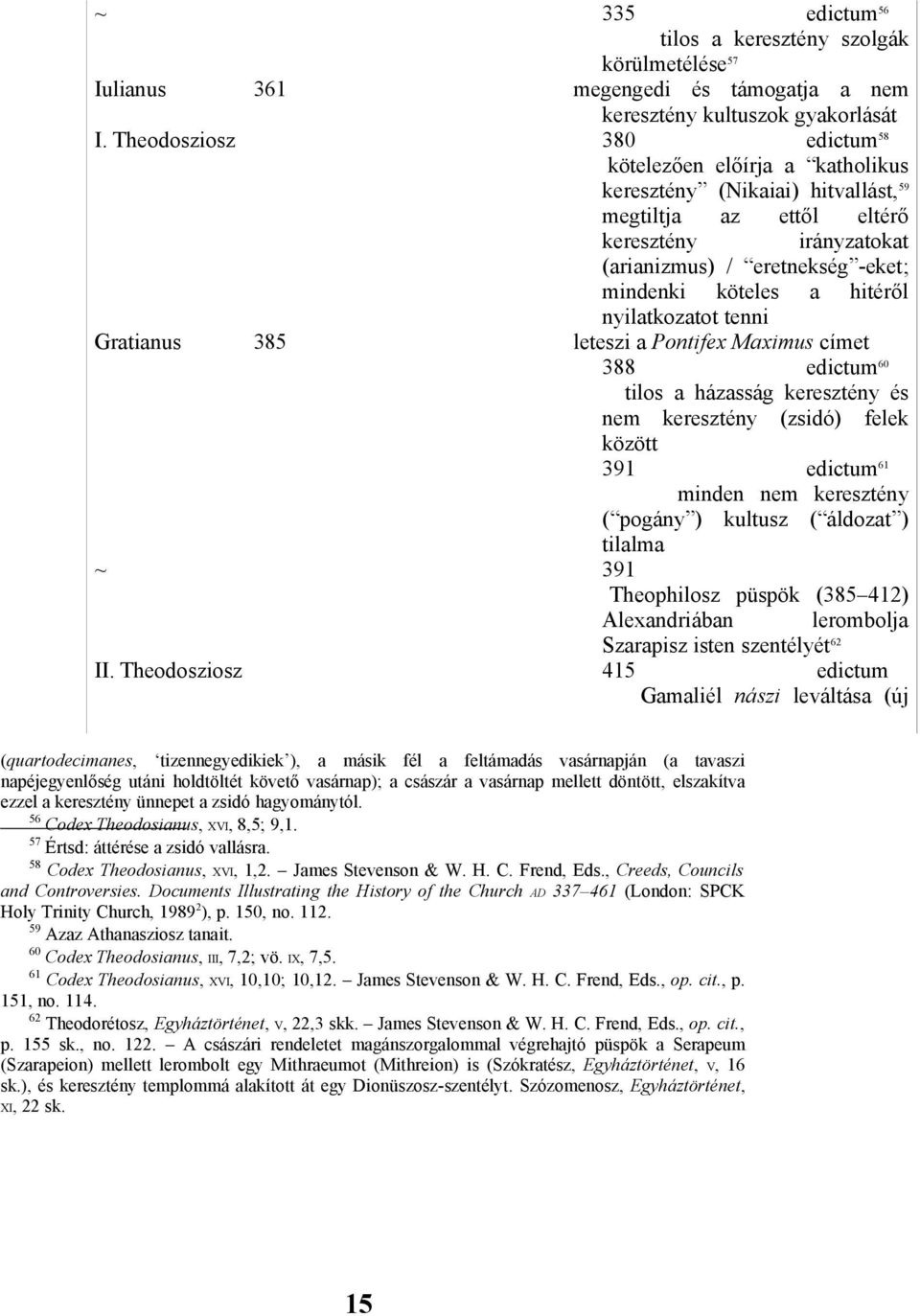 hitéről nyilatkozatot tenni Gratianus 385 leteszi a Pontifex Maximus címet 388 edictum 60 tilos a házasság keresztény és nem keresztény (zsidó) felek között 391 edictum 61 minden nem keresztény (
