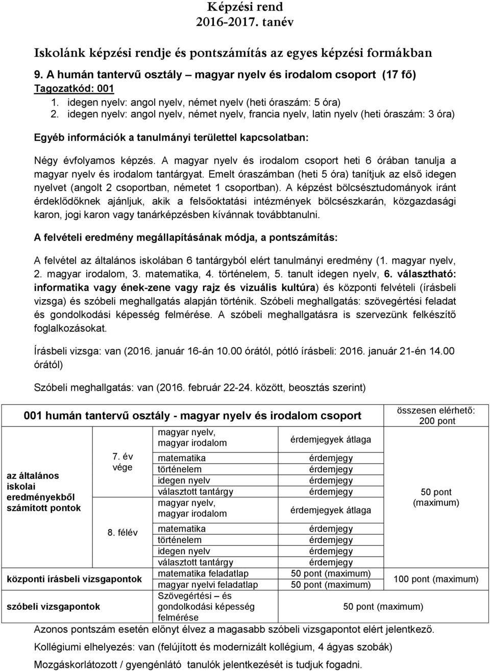 A magyar nyelv és irodalom csoport heti 6 órában tanulja a magyar nyelv és irodalom tantárgyat.