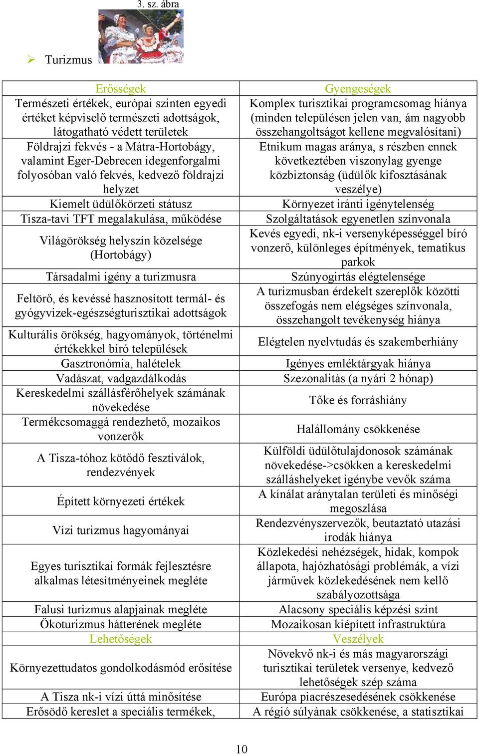 idegenforgalmi folyosóban való fekvés, kedvező földrajzi helyzet Kiemelt üdülőkörzeti státusz Tisza-tavi TFT megalakulása, működése Világörökség helyszín közelsége (Hortobágy) Társadalmi igény a