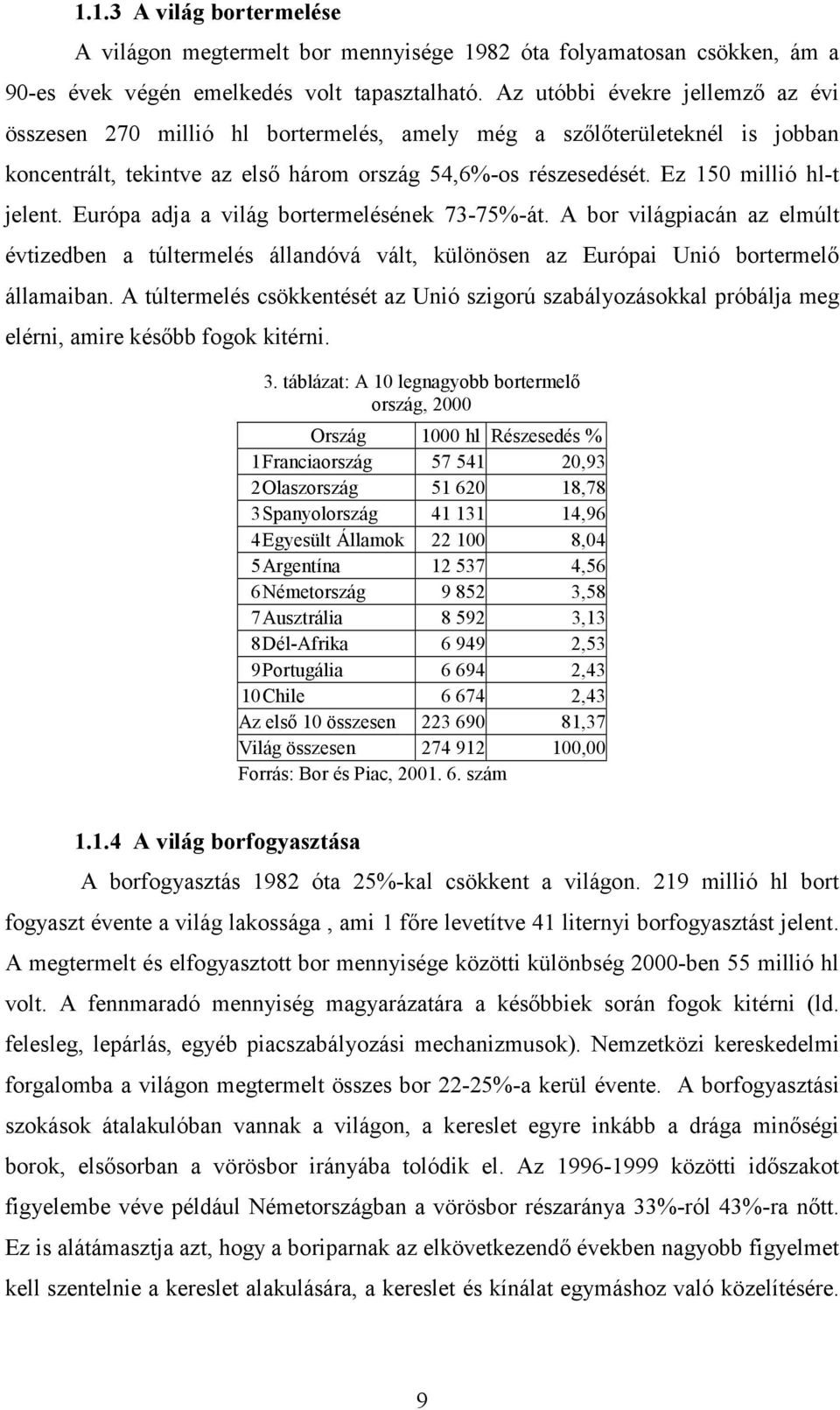 Ez 150 millió hl-t jelent. Európa adja a világ bortermelésének 73-75%-át. A bor világpiacán az elmúlt évtizedben a túltermelés állandóvá vált, különösen az Európai Unió bortermelő államaiban.