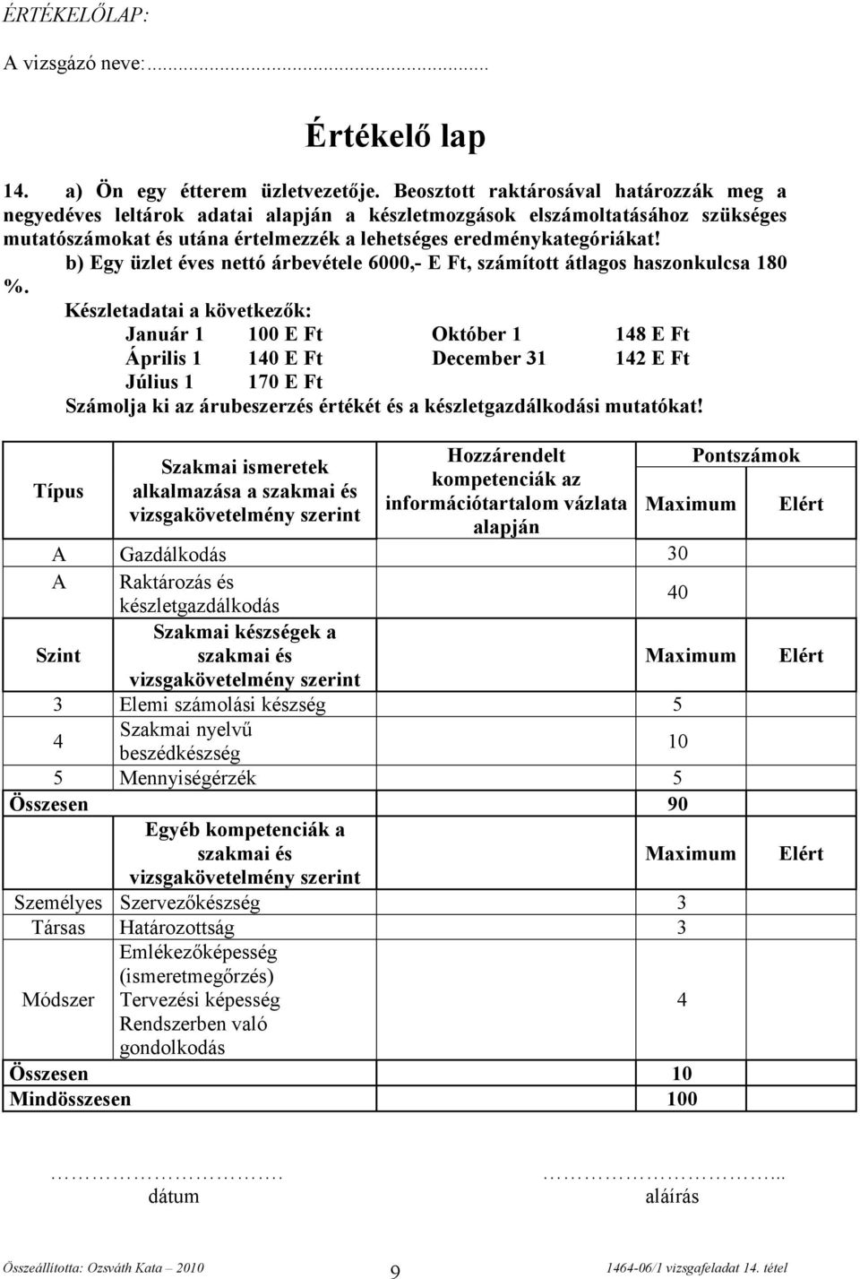 b) Egy üzlet éves nettó árbevétele 6000,- E Ft, számított átlagos haszonkulcsa 180 %.