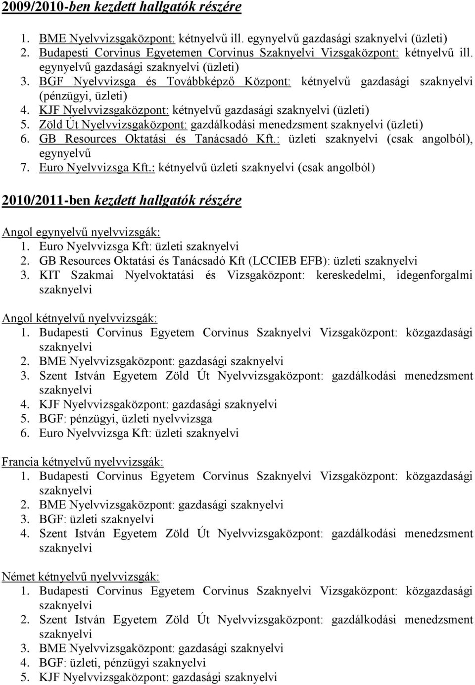 Zöld Út Nyelvvizsgaközpont: gazdálkodási menedzsment (üzleti) 6. GB Resources Oktatási és Tanácsadó Kft.: üzleti (csak angolból), egynyelvű 7. Euro Nyelvvizsga Kft.