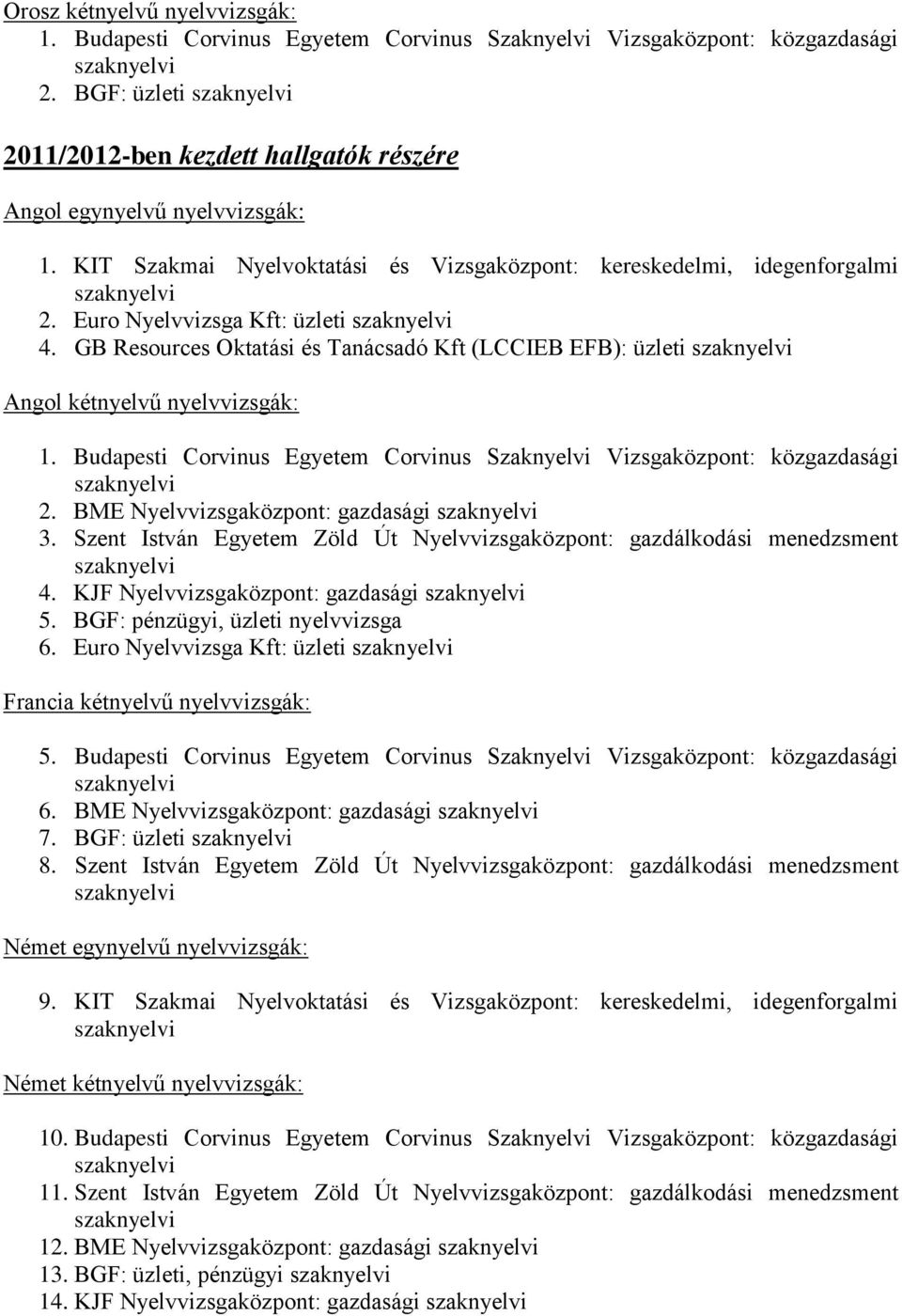 Budapesti Corvinus Egyetem Corvinus Szaknyelvi Vizsgaközpont: közgazdasági 6. BME Nyelvvizsgaközpont: gazdasági 7. BGF: üzleti 8.
