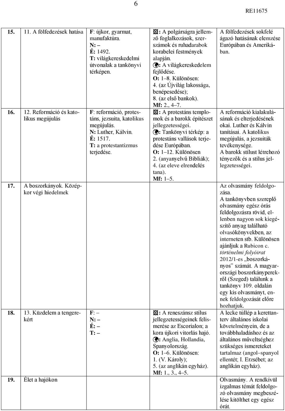 : A polgárságra jellemző foglalkozások, szerszámok és ruhadarabok korabelei festmények alapján. : A világkereskedelem fejlődése. O: 1 8. Különösen: 4. (az Újvilág lakossága, benépesedése); 8.