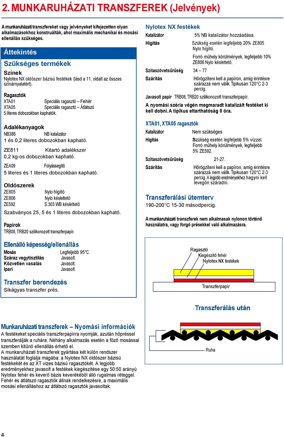 Adalékanyagok NB386 NB katalizátor 1 és 0,2 literes dobozokban kapható. ZE811 Kitartó adalékszer 0,2 kg-os dobozokban kapható. ZEA09 Folyássegítő 5 literes és 1 literes dobozokban kapható.
