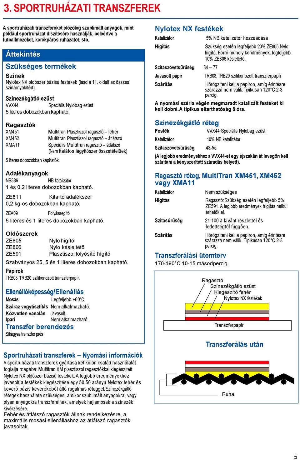 Színezékgátló ezüst VVX44 Speciális Nylobag ezüst 5 literes dobozokban kapható, Ragasztók XM451 XM452 XMA11 5 literes dobozokban kaphatók.