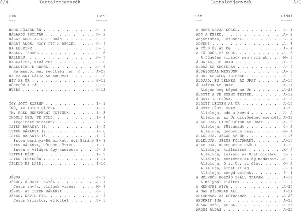 .. A-27 HA VALAKI LÁTJA AZ ARCOMAT......H-10 HÍV AZ ÚR.............. H-11 HÓFEHÉR A TÁJ.............H-12 HŰSÉG................ H-13 ÍGY JÖTT KÖZÉNK........... I- 1 ÍMÉ, AZ ISTEN SÁTORA.