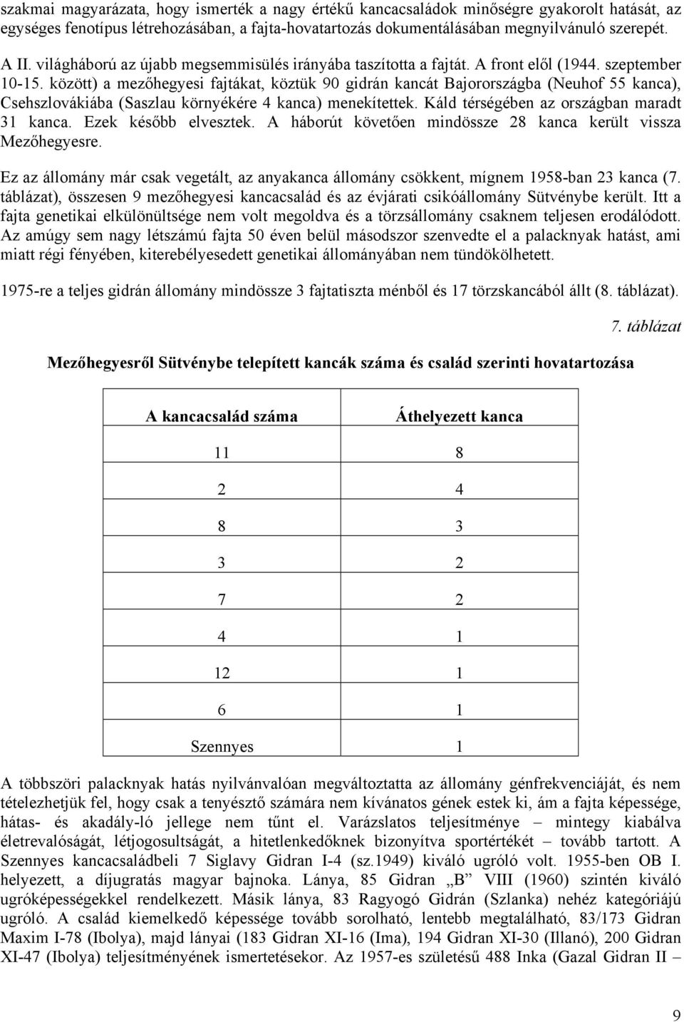 között) a mezőhegyesi fajtákat, köztük 90 gidrán kancát Bajorországba (Neuhof 55 kanca), Csehszlovákiába (Saszlau környékére 4 kanca) menekítettek. Káld térségében az országban maradt 31 kanca.