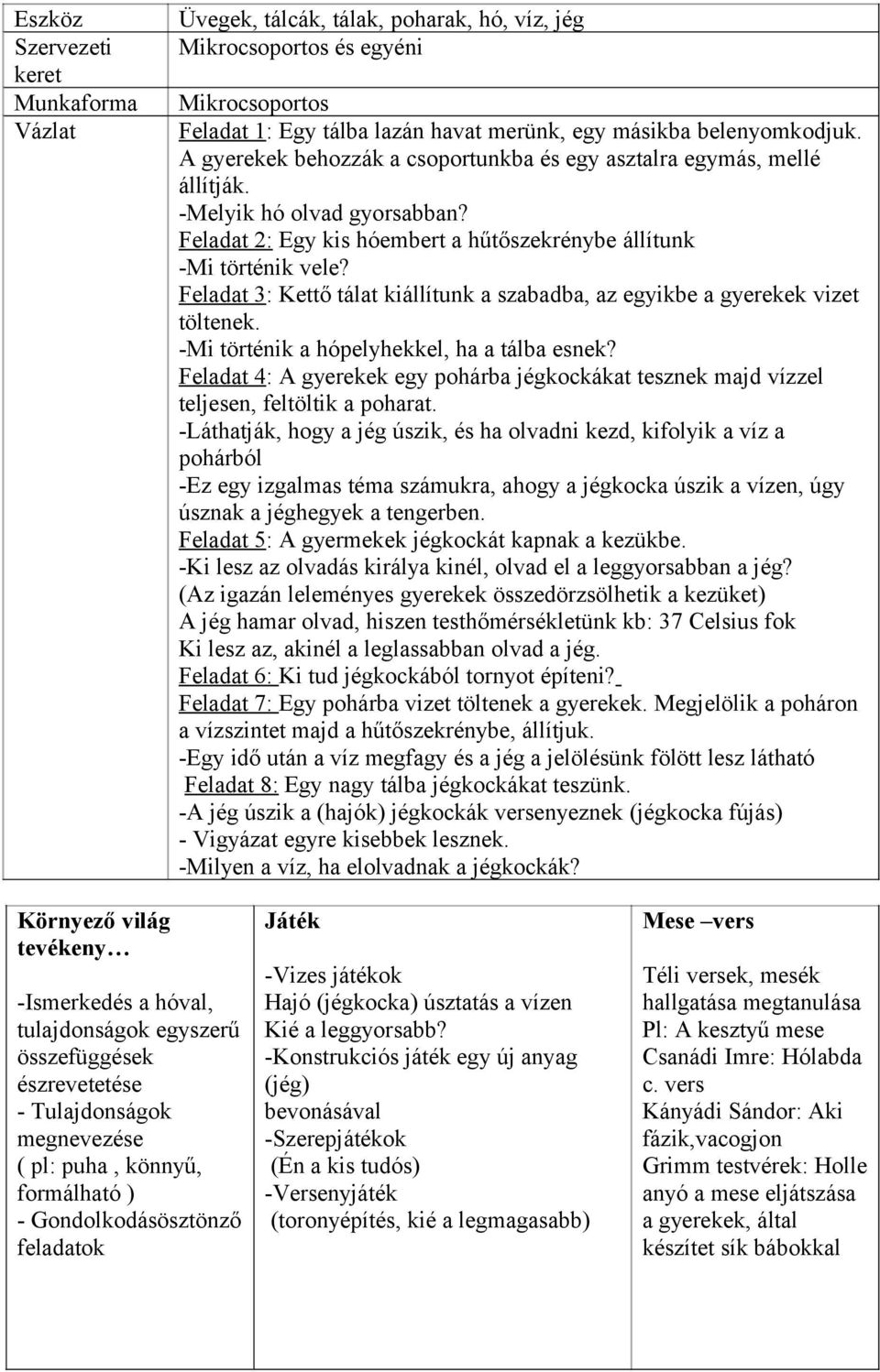 Feladat 3: Kettő tálat kiállítunk a szabadba, az egyikbe a gyerekek vizet töltenek. -Mi történik a hópelyhekkel, ha a tálba esnek?