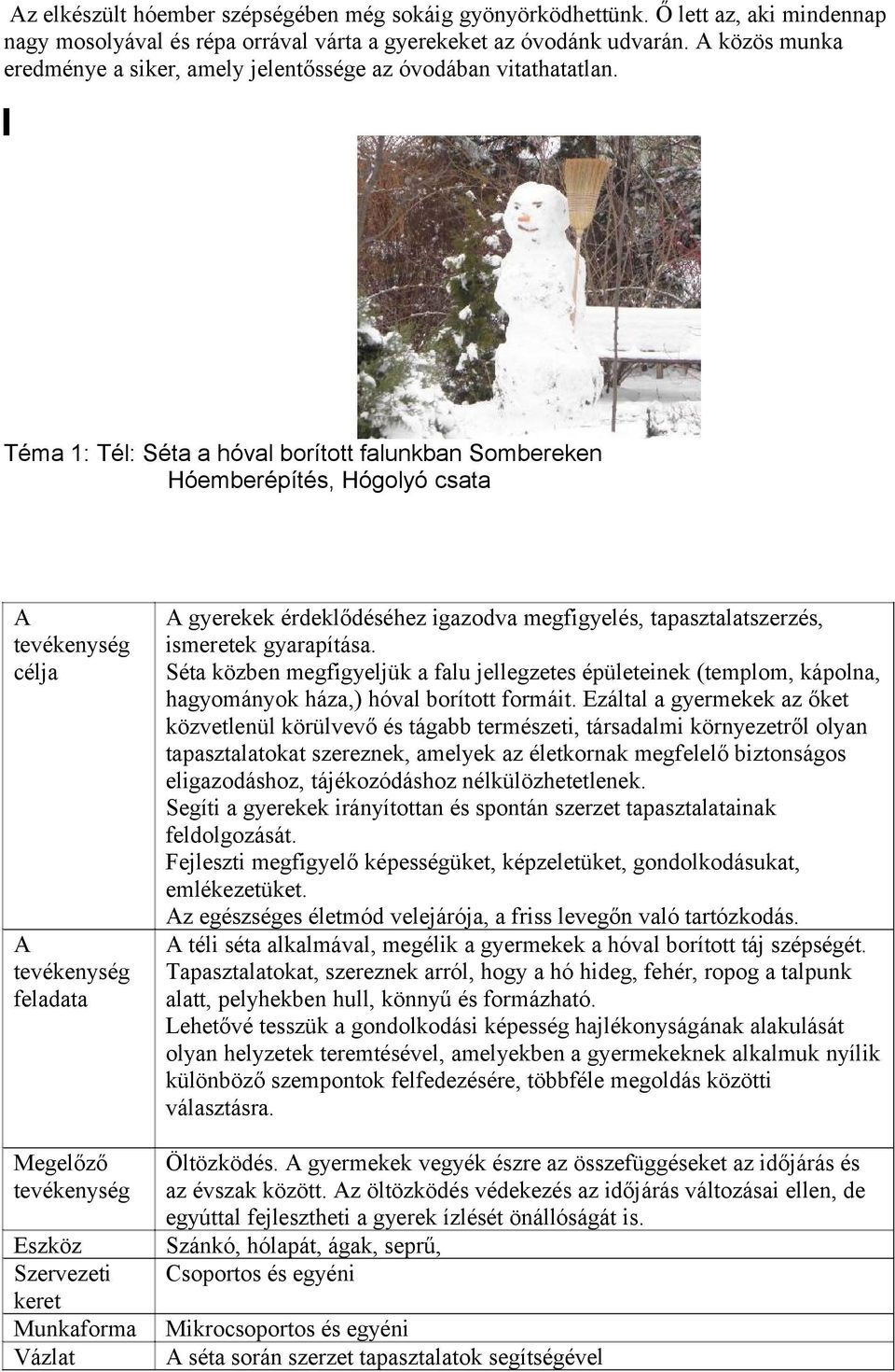 Téma 1: Tél: Séta a hóval borított falunkban Sombereken Hóemberépítés, Hógolyó csata A tevékenység célja A tevékenység feladata Megelőző tevékenység Eszköz Szervezeti keret Munkaforma Vázlat A
