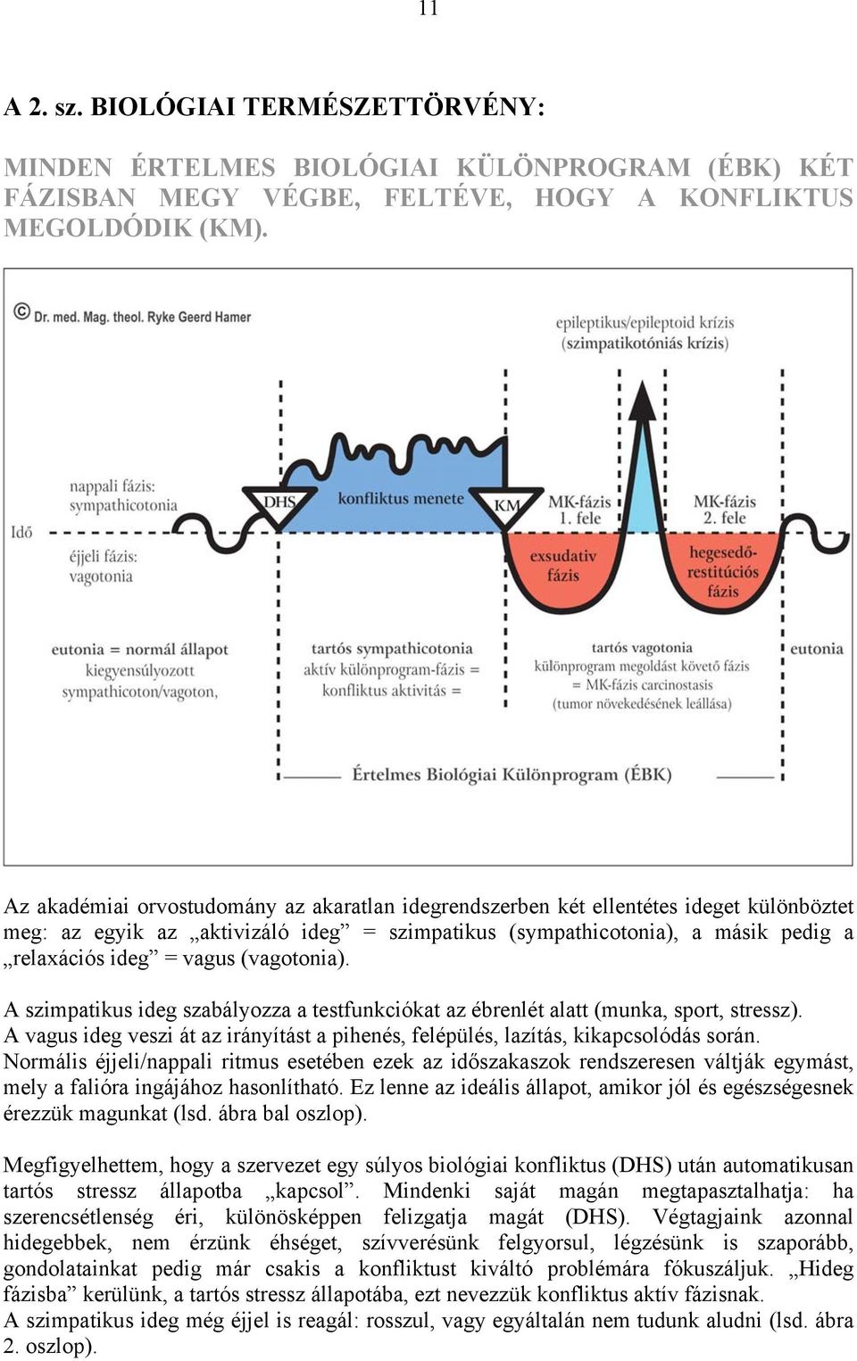 (vagotonia). A szimpatikus ideg szabályozza a testfunkciókat az ébrenlét alatt (munka, sport, stressz). A vagus ideg veszi át az irányítást a pihenés, felépülés, lazítás, kikapcsolódás során.