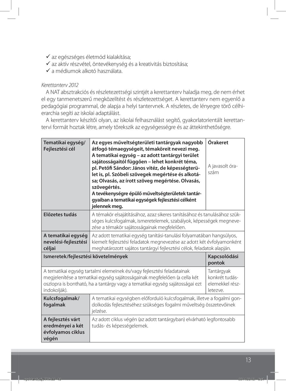 A kerettanterv nem egyenlő a pedagógiai programmal, de alapja a helyi tantervnek. A részletes, de lényegre törő célhierarchia segíti az iskolai adaptálást.