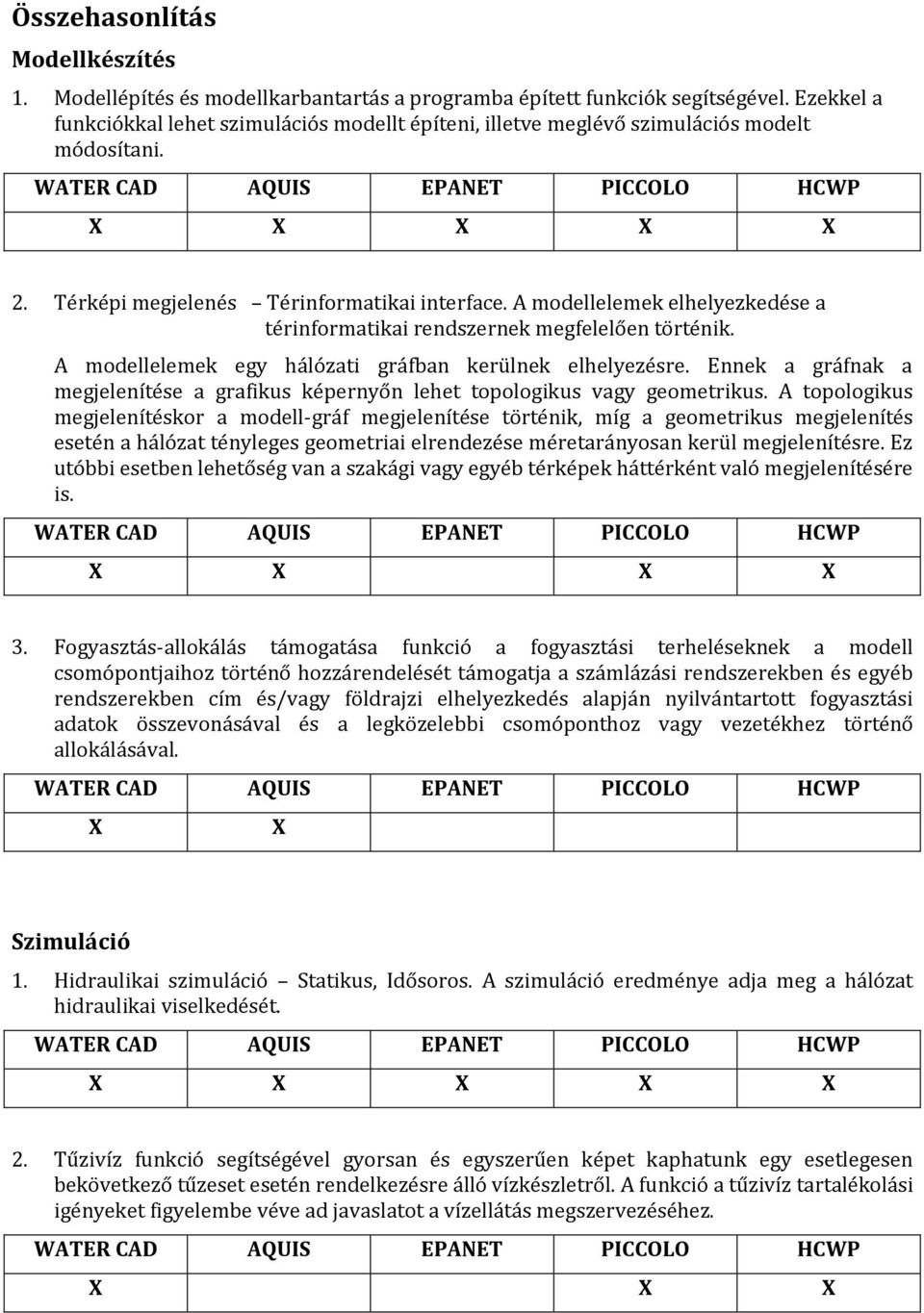 A modellelemek elhelyezkedése a térinformatikai rendszernek megfelelően történik. A modellelemek egy hálózati gráfban kerülnek elhelyezésre.
