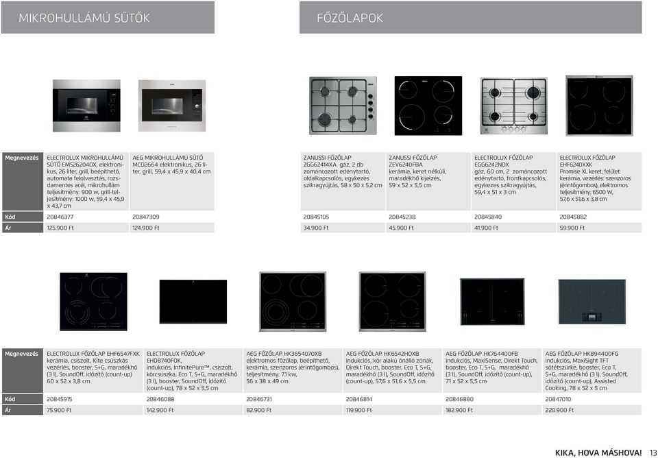 oldalkapcsolós, egykezes szikragyújtás, 58 x 50 x 5,2 cm ZANUSSI FŐZŐLAP ZEV6240FBA kerámia, keret nélküli, maradékhő kijelzés, 59 x 52 x 5,5 cm ELECTROLUX FŐZŐLAP EGG6242NOX gáz, 60 cm, 2